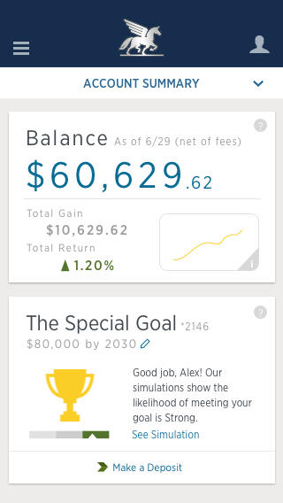 Mobile dashboard with goal screens.