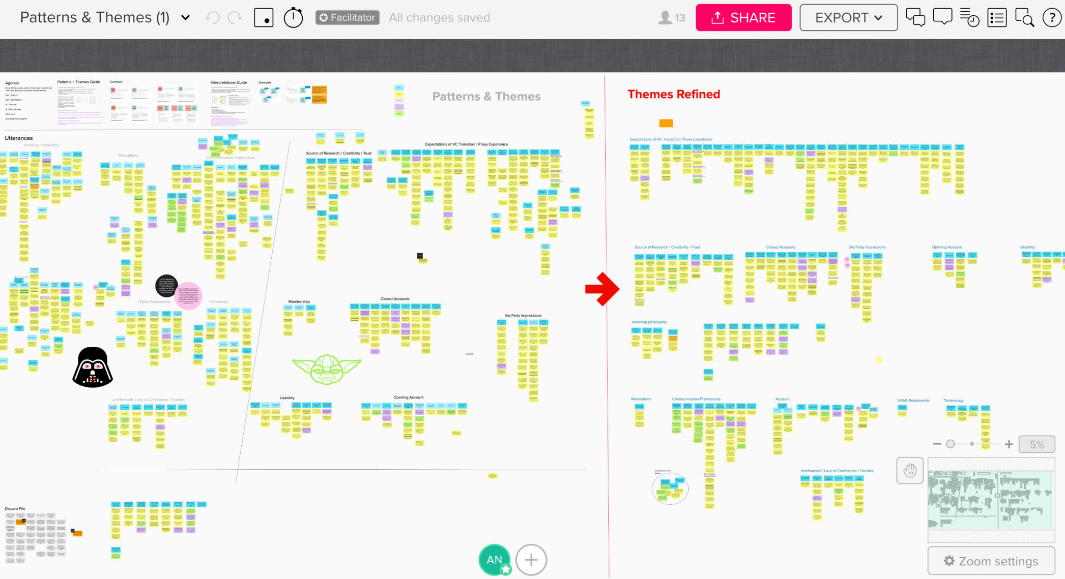 Affinitizing from the discovery interviews